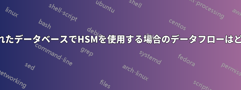 暗号化されたデータベースでHSMを使用する場合のデータフローはどうなるか