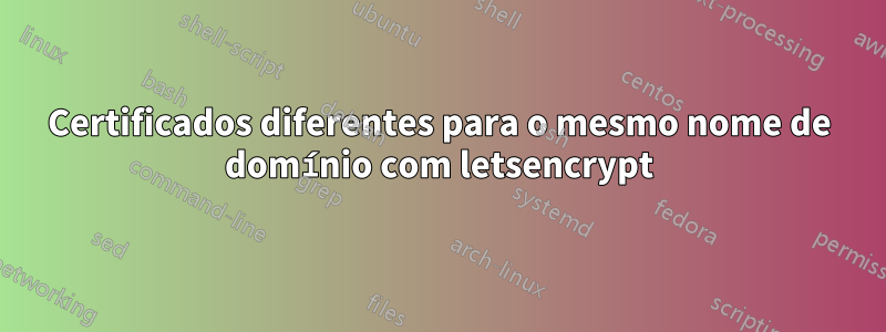 Certificados diferentes para o mesmo nome de domínio com letsencrypt