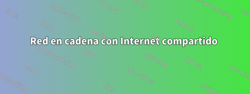 Red en cadena con Internet compartido