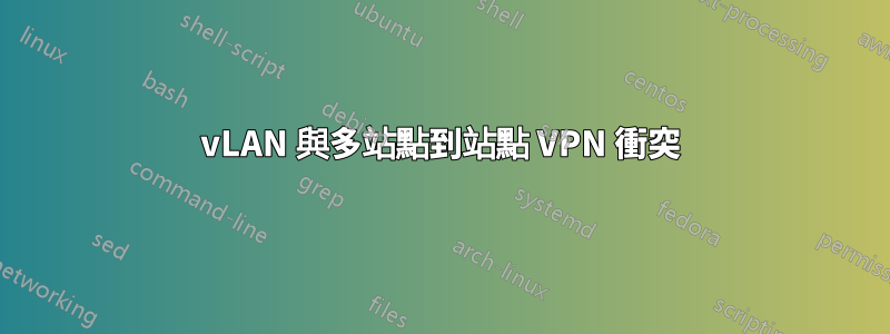 vLAN 與多站點到站點 VPN 衝突