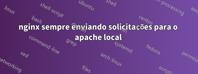 nginx sempre enviando solicitações para o apache local