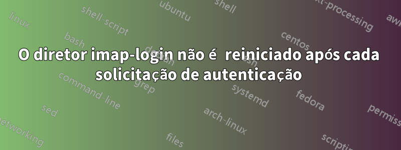 O diretor imap-login não é reiniciado após cada solicitação de autenticação