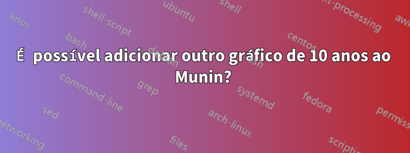 É possível adicionar outro gráfico de 10 anos ao Munin?