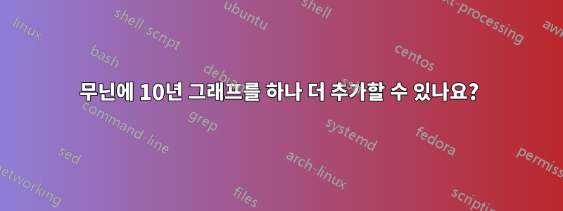 무닌에 10년 그래프를 하나 더 추가할 수 있나요?