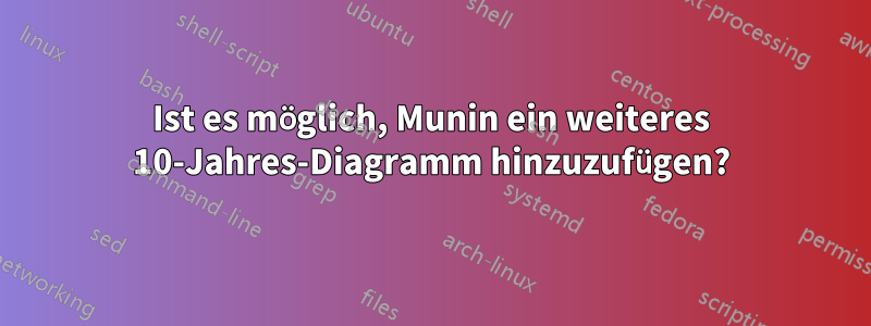 Ist es möglich, Munin ein weiteres 10-Jahres-Diagramm hinzuzufügen?