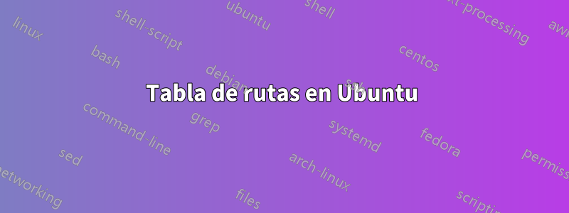 Tabla de rutas en Ubuntu