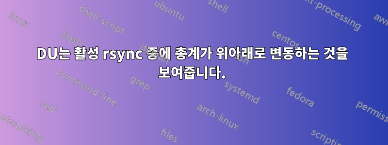 DU는 활성 rsync 중에 총계가 위아래로 변동하는 것을 보여줍니다.