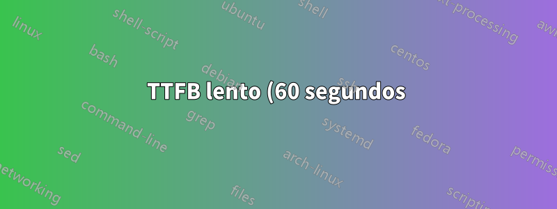 TTFB lento (60 segundos) en el proxy inverso de Nginx con Angular