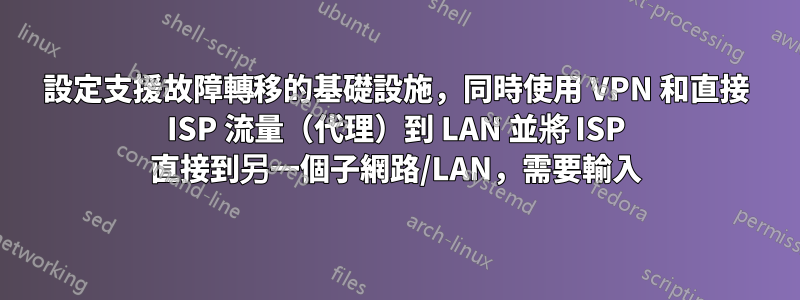 設定支援故障轉移的基礎設施，同時使用 VPN 和直接 ISP 流量（代理）到 LAN 並將 ISP 直接到另一個子網路/LAN，需要輸入