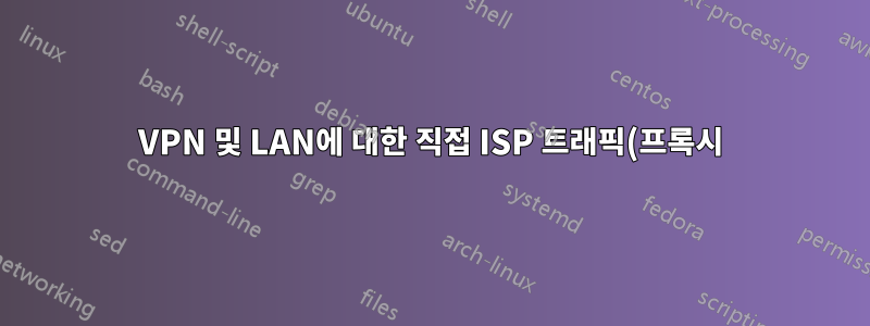 VPN 및 LAN에 대한 직접 ISP 트래픽(프록시) 및 다른 서브넷/LAN에 대한 직접 ISP를 모두 사용하여 장애 조치 지원 인프라를 설정하려면 입력이 필요합니다.