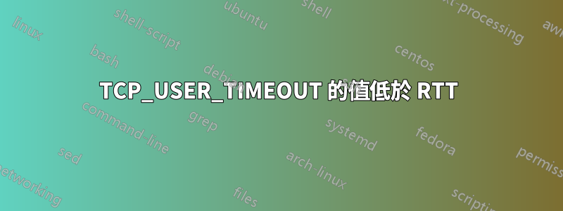 TCP_USER_TIMEOUT 的值低於 RTT