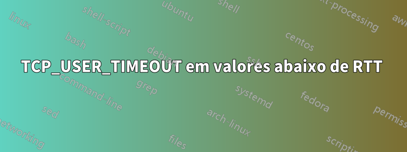 TCP_USER_TIMEOUT em valores abaixo de RTT