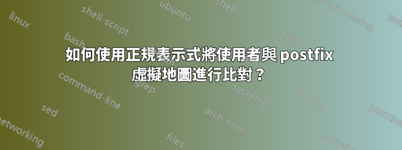 如何使用正規表示式將使用者與 postfix 虛擬地圖進行比對？