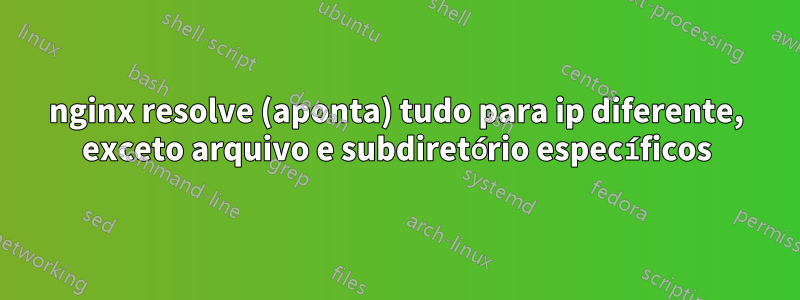 nginx resolve (aponta) tudo para ip diferente, exceto arquivo e subdiretório específicos