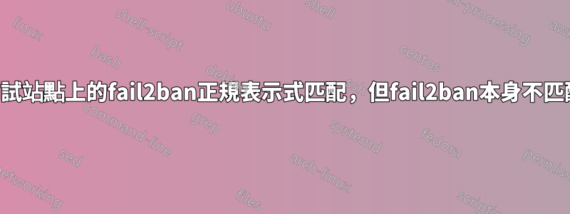 測試站點上的fail2ban正規表示式匹配，但fail2ban本身不匹配