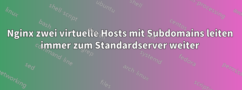Nginx zwei virtuelle Hosts mit Subdomains leiten immer zum Standardserver weiter