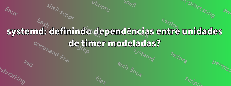 systemd: definindo dependências entre unidades de timer modeladas?