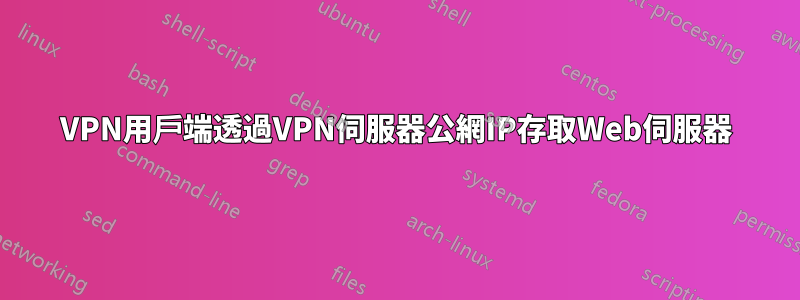 VPN用戶端透過VPN伺服器公網IP存取Web伺服器