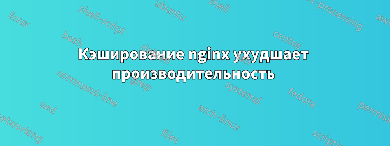 Кэширование nginx ухудшает производительность