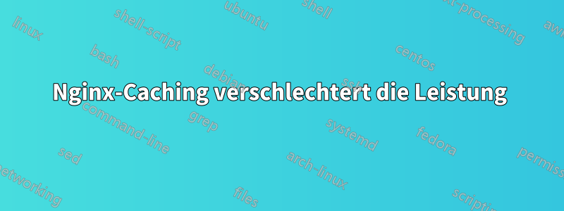 Nginx-Caching verschlechtert die Leistung