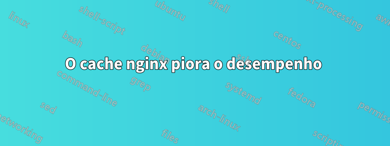 O cache nginx piora o desempenho