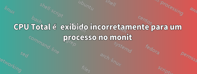 CPU Total é exibido incorretamente para um processo no monit