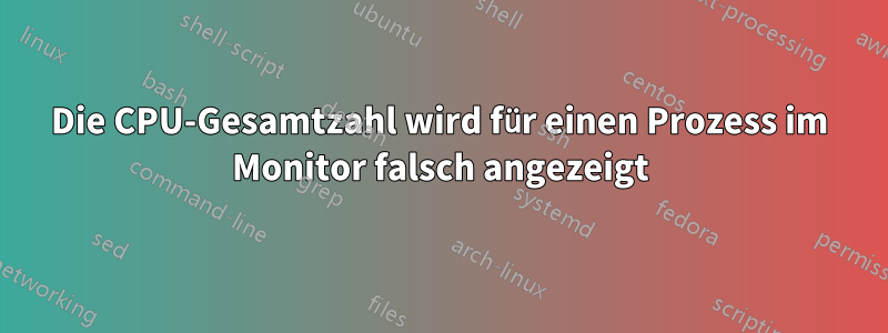 Die CPU-Gesamtzahl wird für einen Prozess im Monitor falsch angezeigt