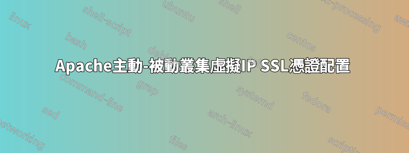 Apache主動-被動叢集虛擬IP SSL憑證配置