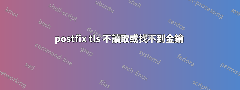 postfix tls 不讀取或找不到金鑰