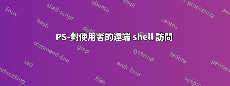 PS-對使用者的遠端 shell 訪問