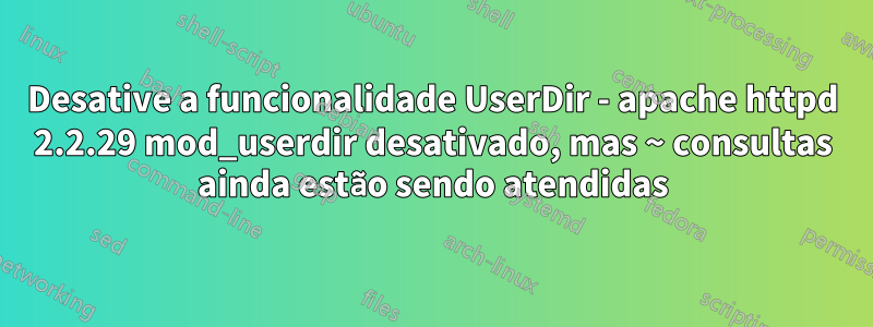 Desative a funcionalidade UserDir - apache httpd 2.2.29 mod_userdir desativado, mas ~ consultas ainda estão sendo atendidas