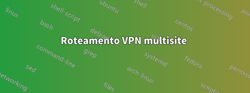 Roteamento VPN multisite