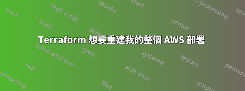 Terraform 想要重建我的整個 AWS 部署