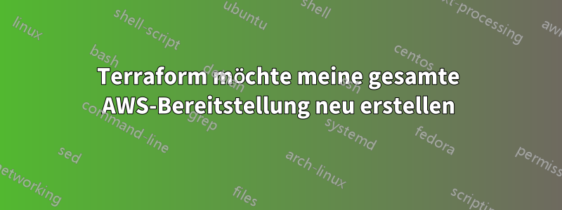 Terraform möchte meine gesamte AWS-Bereitstellung neu erstellen