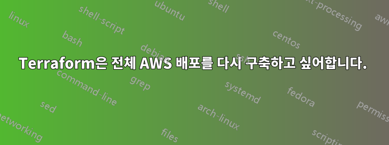 Terraform은 전체 AWS 배포를 다시 구축하고 싶어합니다.