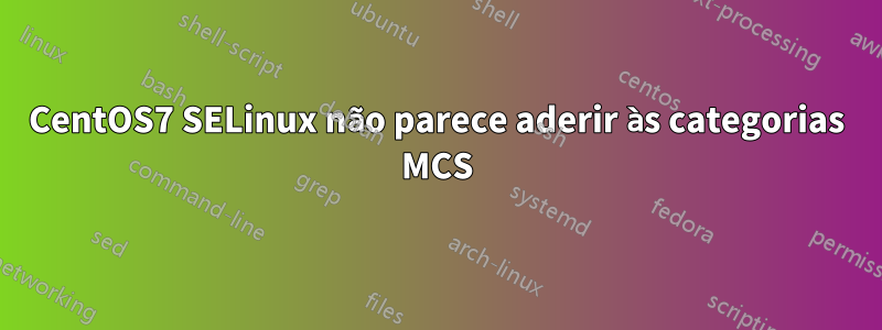 CentOS7 SELinux não parece aderir às categorias MCS