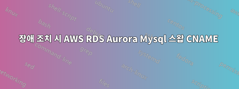 장애 조치 시 AWS RDS Aurora Mysql 스왑 CNAME