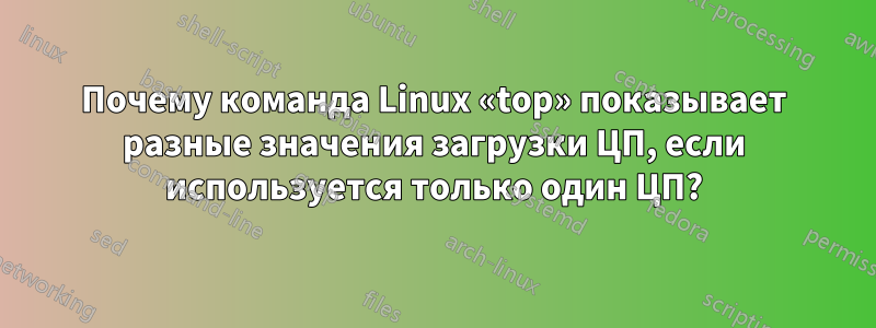 Почему команда Linux «top» показывает разные значения загрузки ЦП, если используется только один ЦП?