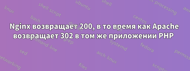 Nginx возвращает 200, в то время как Apache возвращает 302 в том же приложении PHP 