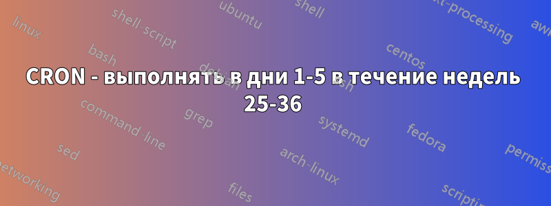 CRON - выполнять в дни 1-5 в течение недель 25-36