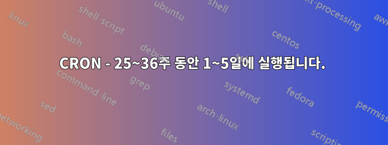 CRON - 25~36주 동안 1~5일에 실행됩니다.