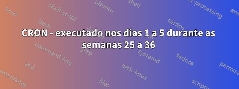 CRON - executado nos dias 1 a 5 durante as semanas 25 a 36