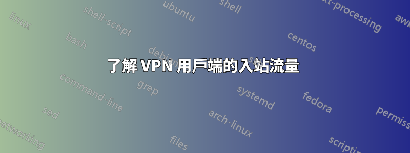 了解 VPN 用戶端的入站流量