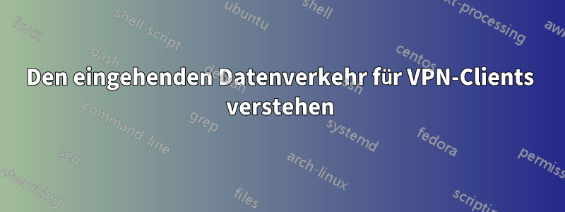 Den eingehenden Datenverkehr für VPN-Clients verstehen