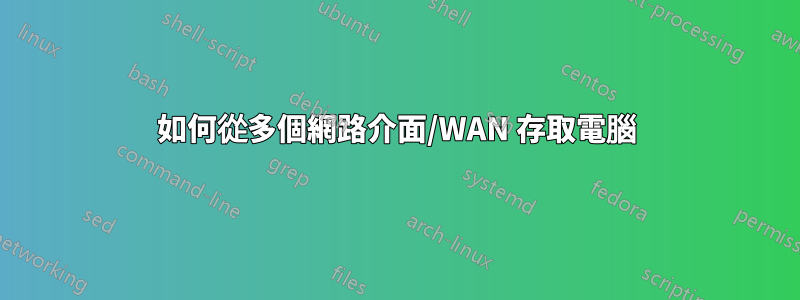 如何從多個網路介面/WAN 存取電腦