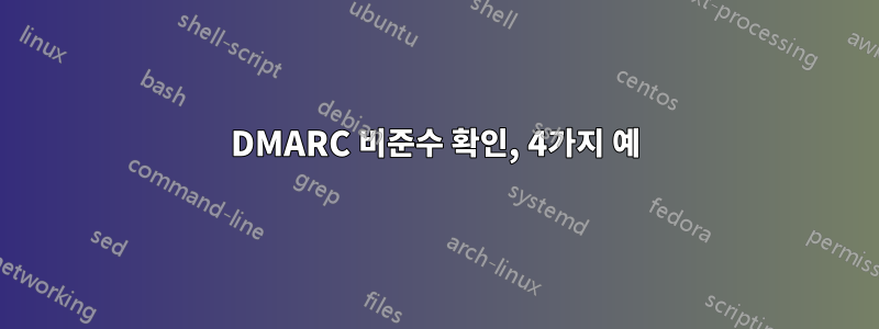 DMARC 비준수 확인, 4가지 예