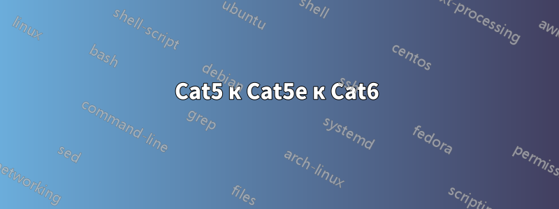 Cat5 к Cat5e к Cat6