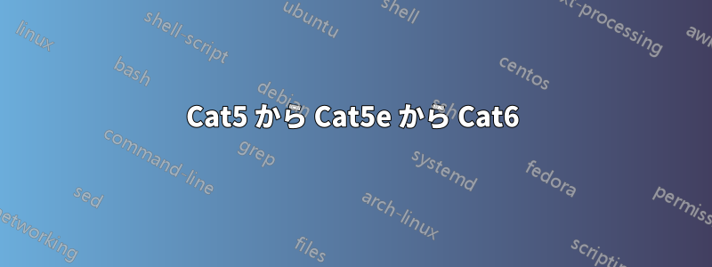 Cat5 から Cat5e から Cat6