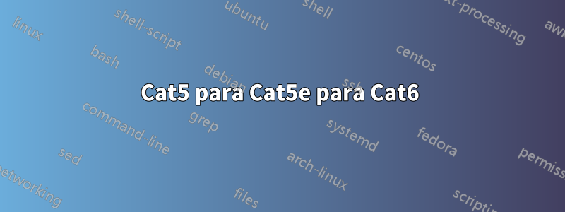 Cat5 para Cat5e para Cat6