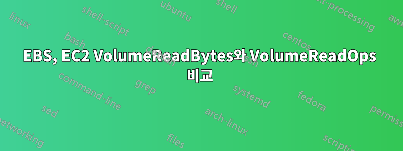 EBS, EC2 VolumeReadBytes와 VolumeReadOps 비교